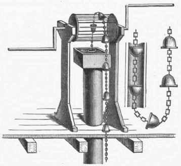 Chain Pump Illustration